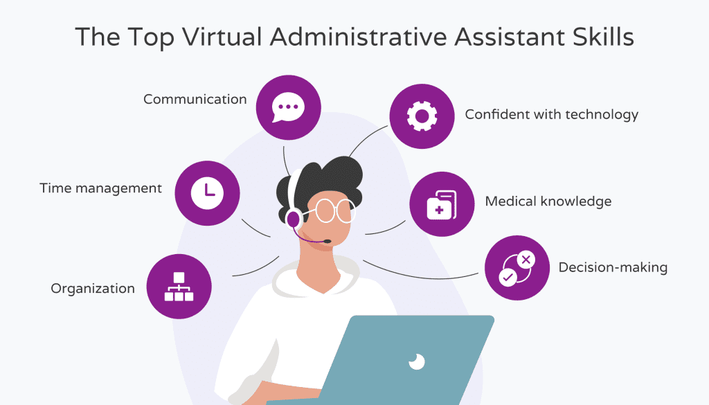 administrative virtual assistant